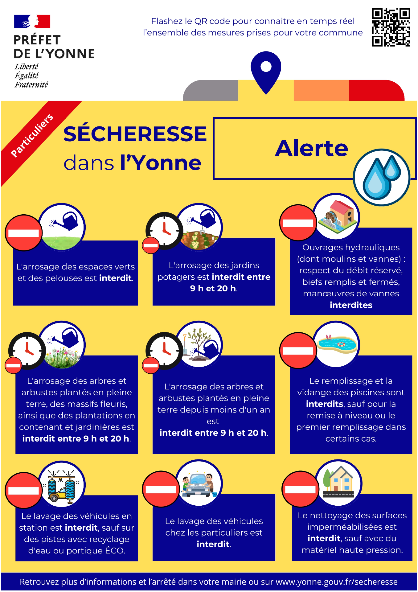 secheresse